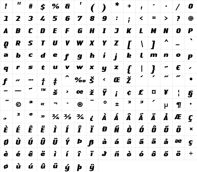 LTAuthenticSans Medium Regular  glyph index