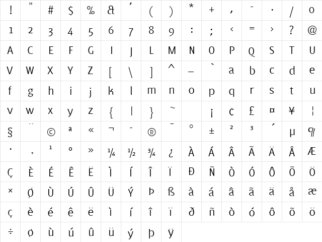 PF Muse Light  glyph index
