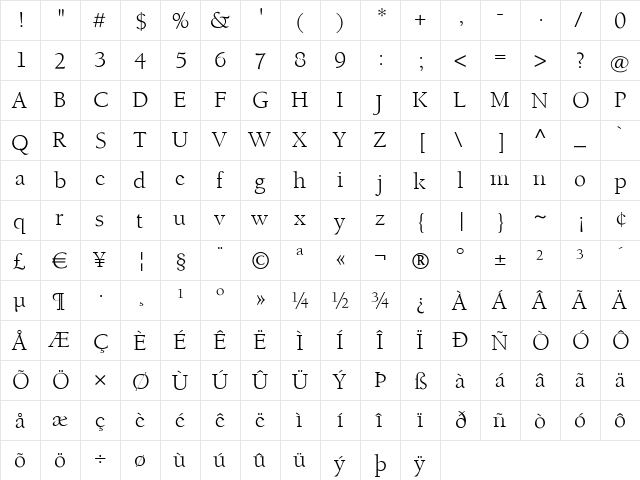 Berolina Regular  glyph index