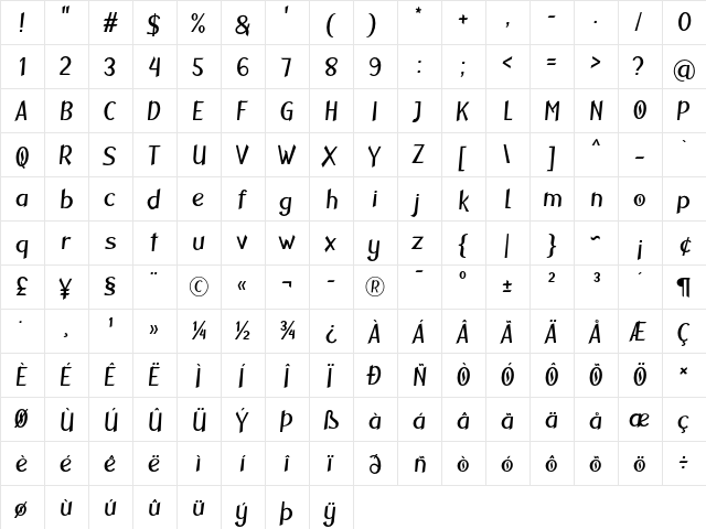 Ataro Regular  glyph index
