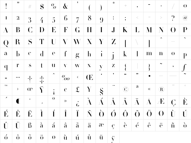 Didot HTF-M64-Medium  glyph index
