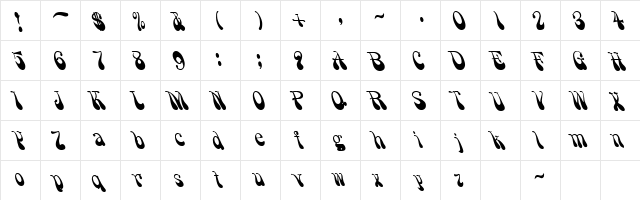 PHILANDER Regular  glyph index