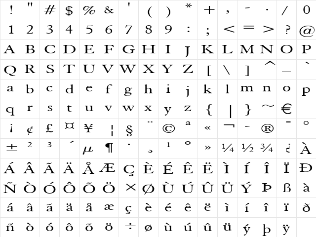 ElephantExtended Normal  glyph index