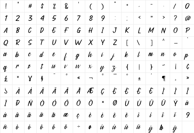 Madering Regular  glyph index