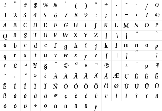 Jessica-Serial-Medium RegularItalic  glyph index