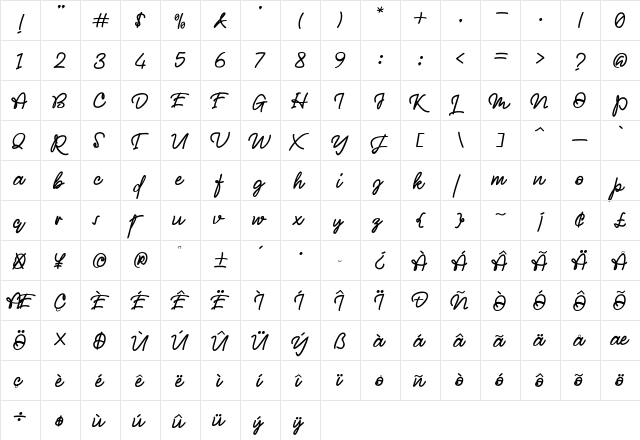 Mellodious Regular  glyph index
