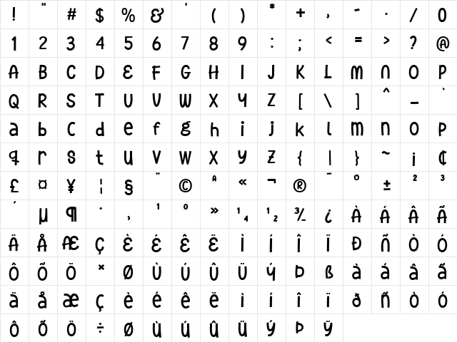 Blue Dolphin Regular  glyph index