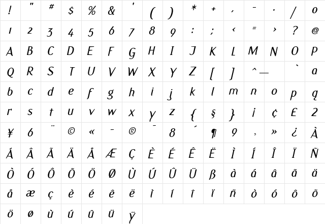 Fasciani-Senza Italic  glyph index