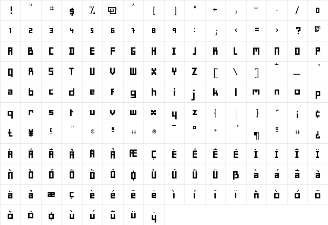 Minimum ANoir  glyph index