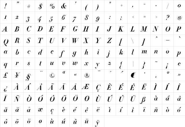 Didot Bold Italic  glyph index