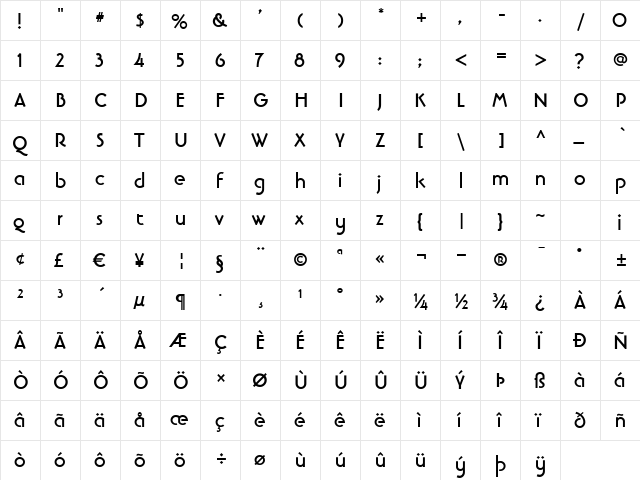 Banjoman Bold  glyph index