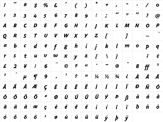 Triplex-ExtraBold Extra BoldItalic  glyph index