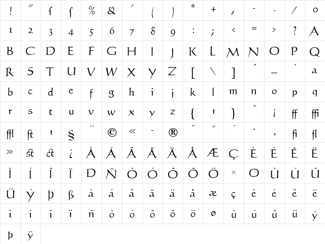 Humanist Regular  glyph index