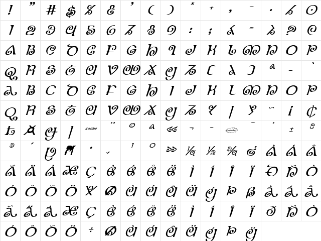 The Shire Italic Italic  glyph index