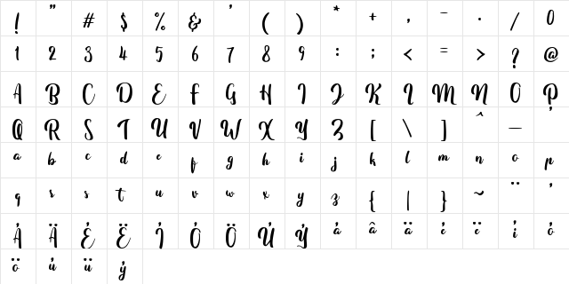 Fitamint Script Regular  glyph index