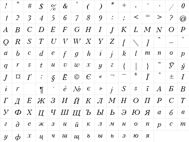 UkrainianKudriashov Italic  glyph index
