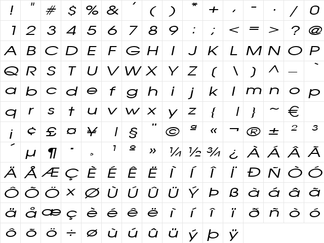 AtillaExtended Italic  glyph index