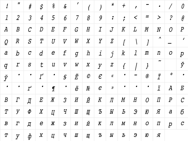 Courier Condensed Italic  glyph index