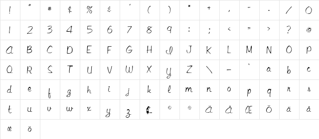 LibbyScript Regular  glyph index