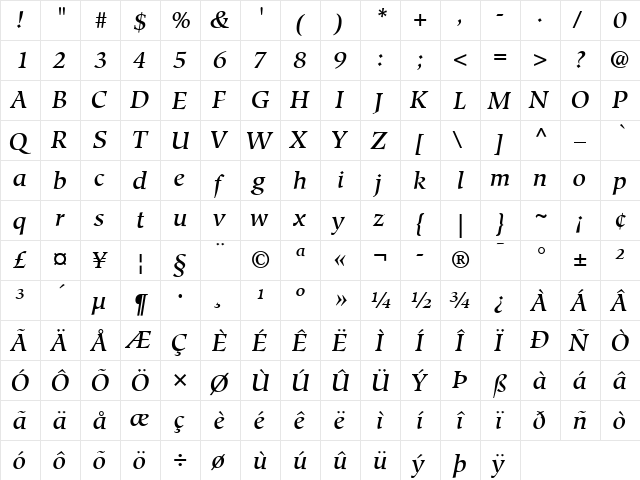 Hiroshige LT Medium Italic  glyph index