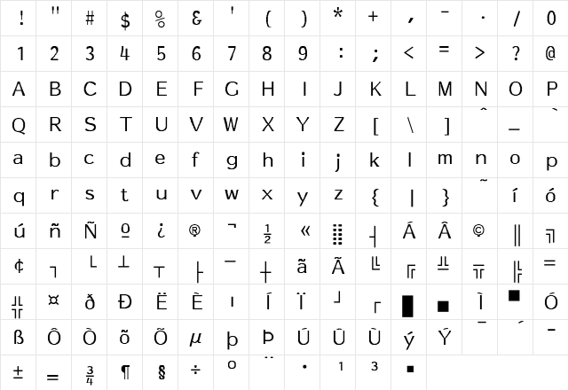 Essay-Normal Regular  glyph index