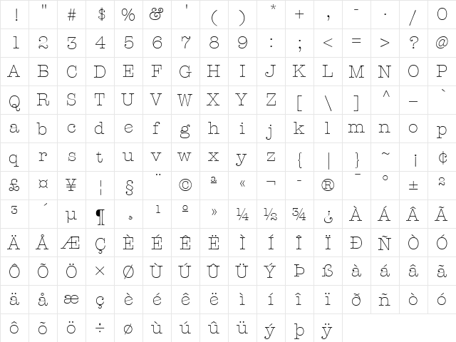 AmericanTypewriter LT LightA Regular  glyph index