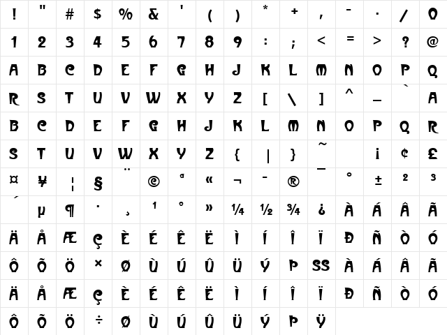 Metropolitaines Becker Regular  glyph index