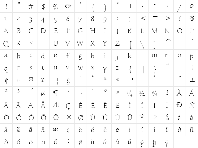Humana Serif ITC TT Light  glyph index