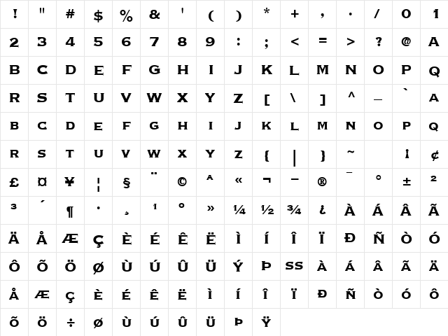 Copperplate ThirtyThreeBC  glyph index