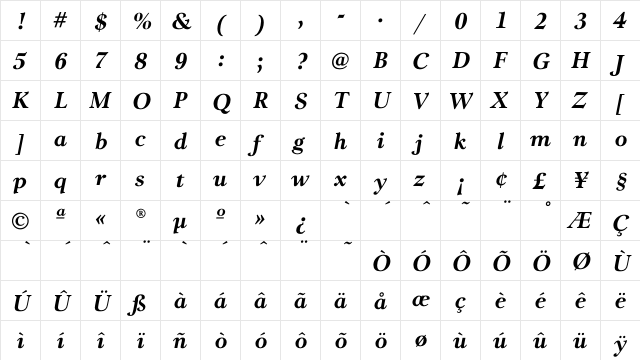 LombaBoldItalic Regular  glyph index