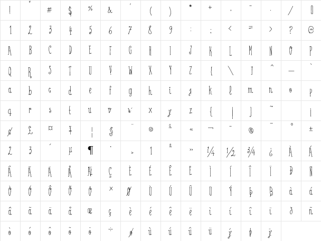 Coffee Written Regular  glyph index
