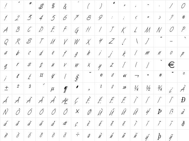 VizierCondensed Italic  glyph index