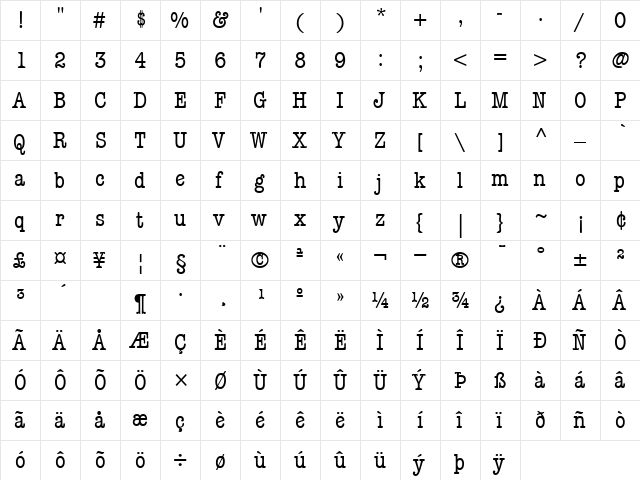 AmericanTypewriter CondA  glyph index