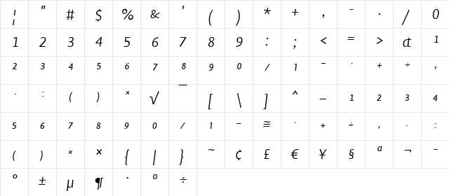 ProfileNO Light Italic  glyph index
