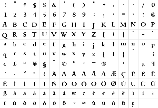 Goudita-Serial Bold  glyph index