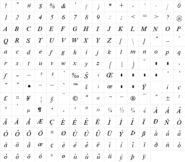 Tms Italic  glyph index