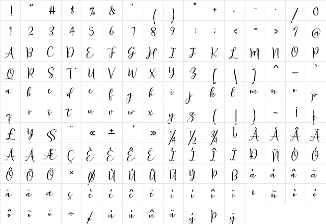 Sherilyn Regular  glyph index