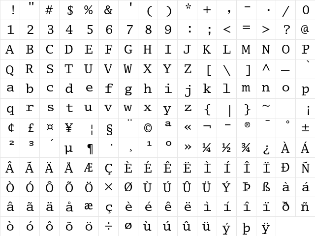 Lucida Typewriter Std Regular  glyph index