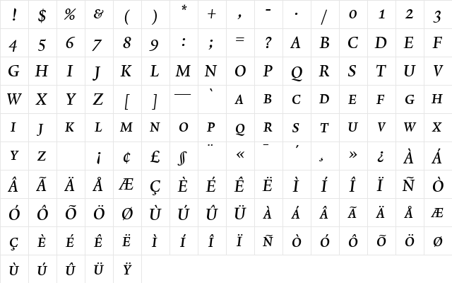 Lexicon No1 Italic B Exp  glyph index