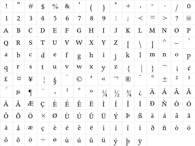 Apollo MT Regular  glyph index