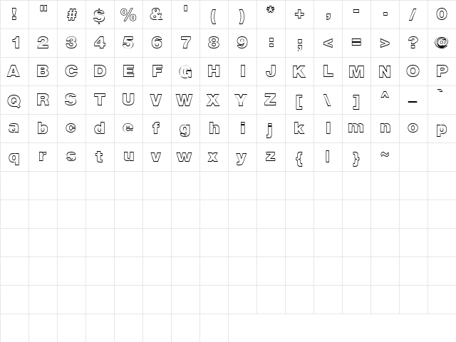 HelvNueOutline Normal  glyph index