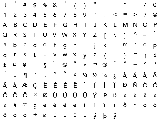 Avenir 65 Medium  glyph index