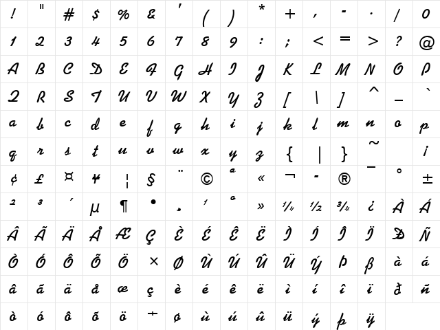 Diner Script Regular  glyph index
