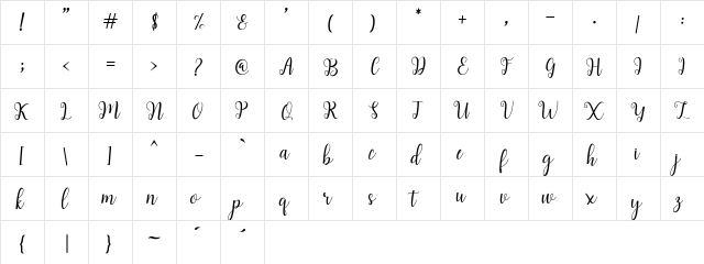 andiney Regular  glyph index