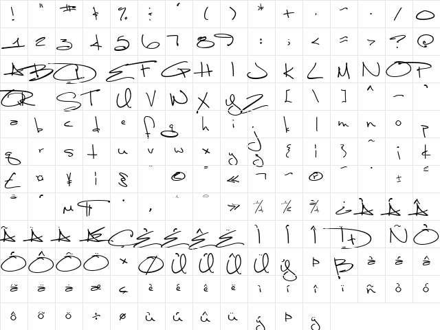 Luna Bar Regular  glyph index