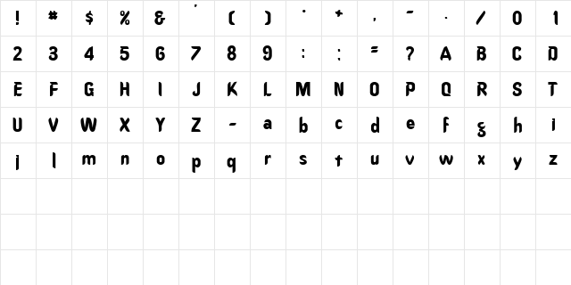SmidgenSSK Regular  glyph index