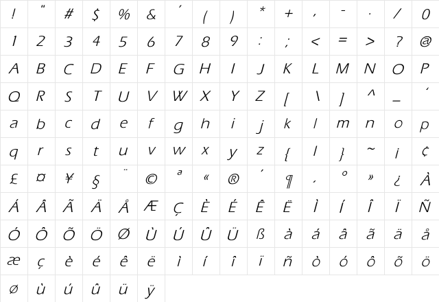 Eras Italic  glyph index