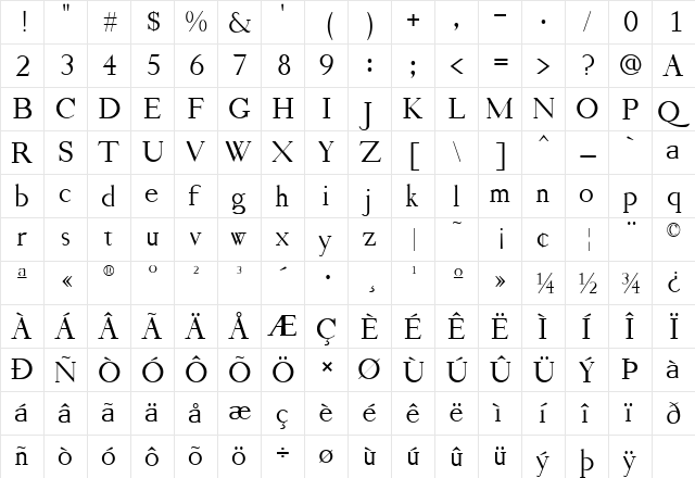 Viceroy Regular  glyph index