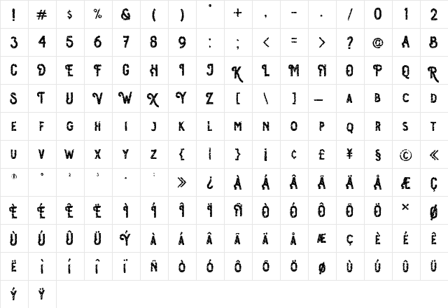 Osgiliath Noise  glyph index