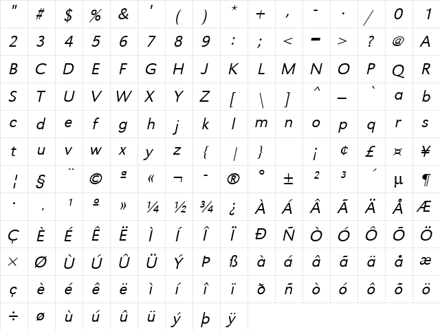 URWGroteskTLigWid Oblique  glyph index